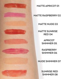 UND GRETEL KNUTZEN Lip Gloss