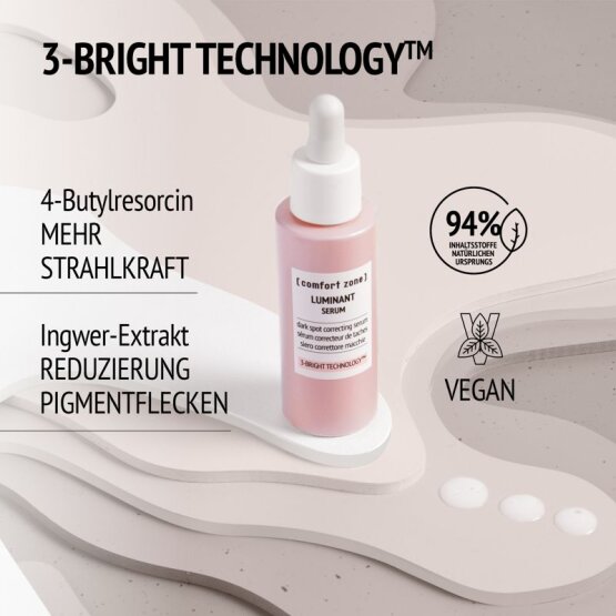 comfort zone LUMINANT Serum