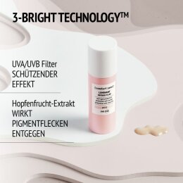 comfort zone LUMINANT Defense Fluid